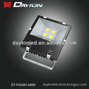 advertising signs outdoor ip65 led projector floodlight